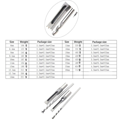 Square Hole Drill Bit, 1 Pcs Woodworking Mortiser Square Drill Bits, Spiral Drill Bits Kits for Mortise Press