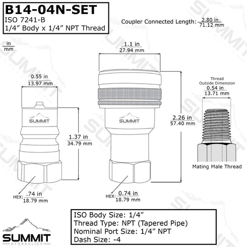 1/4" NPT ISO 7241-B Quick Disconnect Hydraulic Coupling/Coupler Set w/Dust Caps