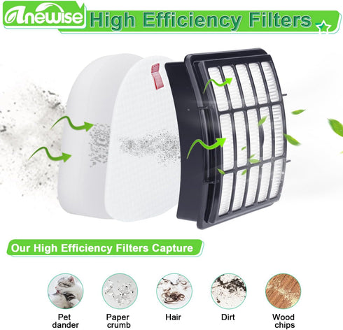 Filter Replacement for Shark Navigator Lift Away Deluxe Vacuum, 1 HEPA + 2 Pre-Felt Filters, Parts XFF350 & XHF350