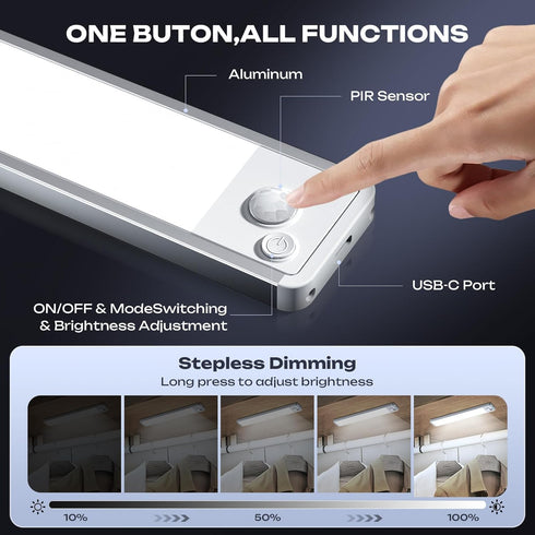 LUMIJOLI 5 Pack 2200maAh Closet Under Cabinet Lighting Wireless Rechargeable LED Motion Sensor Magnetic Light Indoor