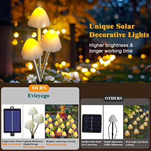 Evicyego 6Pack 18 8 Solar Mushroom Lights for Outside, LED Mushrooms with Lighting Modes, Unique Mushroom Garden Decor