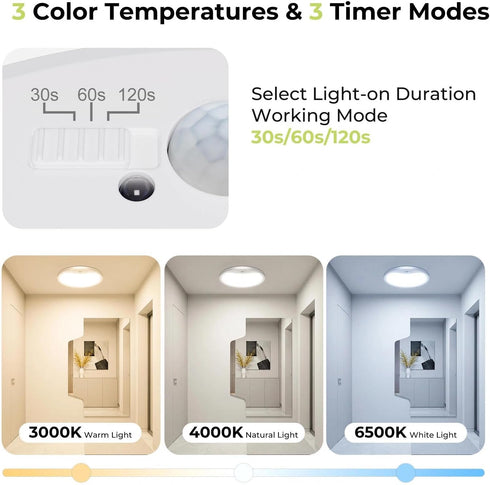 3000K/4000K/6500K 12Inch 24W Closet hepside Motion Sensor Ceiling Light Wired, LED Flush Mount Ceiling Light Fixture