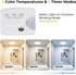 3000K/4000K/6500K 12Inch 24W Closet hepside Motion Sensor Ceiling Light Wired, LED Flush Mount Ceiling Light Fixture