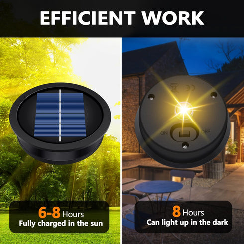 2 Pack 3.2 inches, 2.9 inches),7 Replacement Solar Light Parts(Top Size Bottom Size Lumens Warm White LED Waterproof