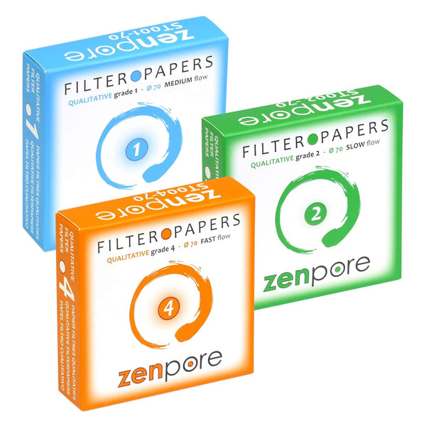 7 cm Lab Filter Paper, Standard Grades 1, 2, 4 - ZENPORE Fast, Medium, Slow Flow 70 mm (Bundle of 3)