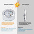 4 Inch 18W 2100LM 3CCT 3000K 4500K 6000K, 120V, CRI90, Dimmable Ceiling Fan LED Light Replacement, LED Ceiling Fan