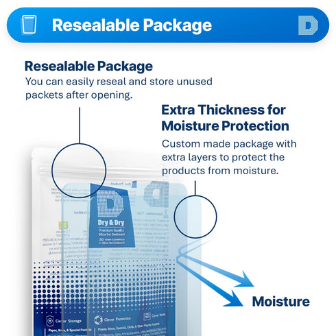 Dry & Dry Silica Gel Packets, Rechargeable Fabric Desiccants for Storage - White - 30 Packets (5 Gram)