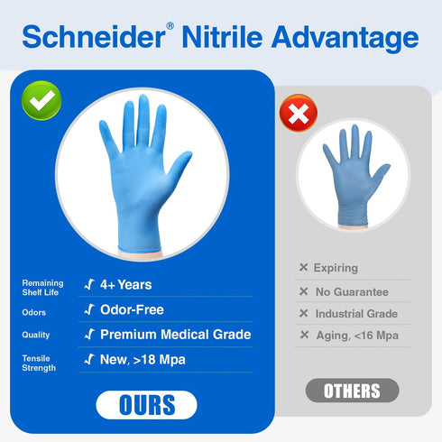 Schneider Nitrile Exam Gloves, Medical Grade Blue Disposable Gloves Latex Free, Rubber Glove for Cleaning, Cooking