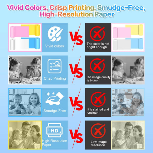 QUASON 18 2.24"x0.98" Rolls Kids Camera Paper Roll Refill Compatible with Most Instant Print Cameras for Kids BPA Free