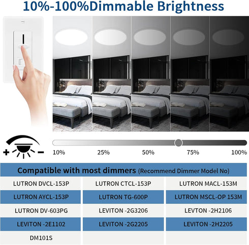 16'' 0.67 Inch Dimmable 3000K/4500K/6000K 28W 2800LM, Modern Led Ceiling Light Fixture, Ultra Thin Flush Mount