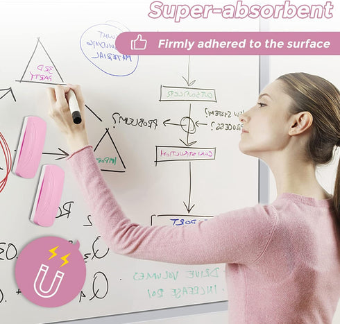 Ddaowanx Magnetic Dry Erase Eraser, Whiteboard Eraser, Glass Board Eraser, Pack of 2 (Pink) for School and Office