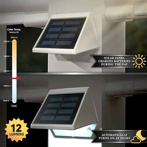SL179, Classy Caps Solar Deck & Wall Lights, Model White - High Performance, Energy Efficient, Weather-Resistant