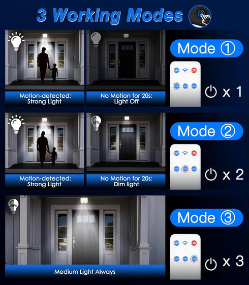 222 3000LM IP65 3000mah 2 Pack MoKo Solar Lights Outdoor, LED Motion Sensor Outdoor Lights with Remote, Waterproof