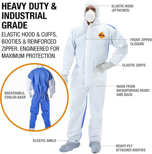 Coveralls for Men Heavy Duty All Purpose - Breathable & Comfortable Disposable Coveralls - Maximum Protection Men's Coveralls for Painting & Agriculture (Single XX-Large Coverall)
