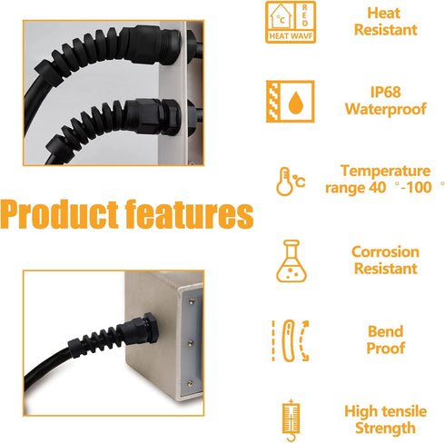 2 Pcs Black PG7 Cable Gland, Waterproof IP68 Nylon Joint with Flex Spiral Strain Relief for 4.5-7.8mm Wire