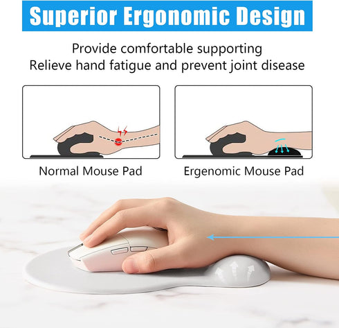 Hsurbtra Ergonomic Mouse Pad with Wrist Rest Support, Ivory White Gel Mouse Pad, Non-Slip PU Base, Memory Foam Mat