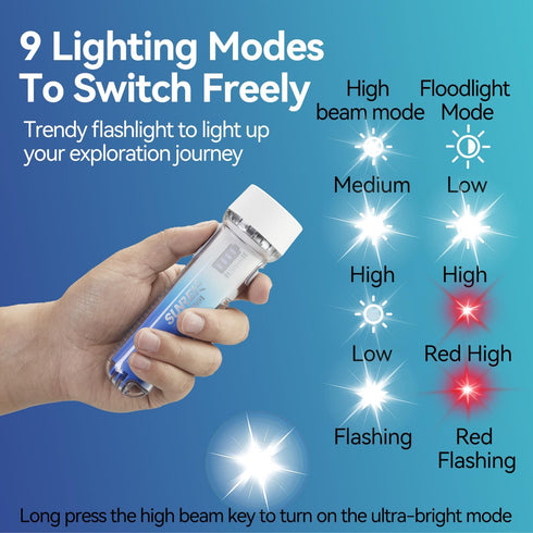 Rechargeable RGB Flashlight Super Bright LED Battery Powered with 9 Modes & IPX7 Waterproof for Emergencies
