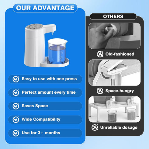 DreameHill 15-75ml, 2Ah, Electric Laundry Detergent Dispenser Pump, One-Press Fast Dispense from-Large-Container