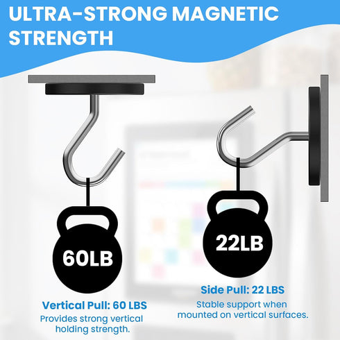 YCQDDA 15.6 Inch, Magnet Mount Compatible with Skylight Calendar Works with Original Part C Mounting Plate, No Drill