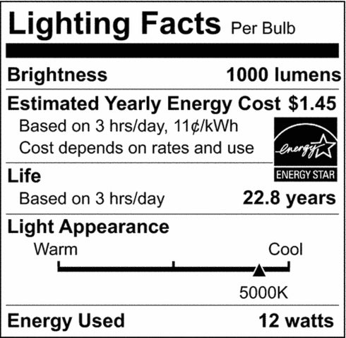 Satco 12.5W PAR30 Bulb 5000K 1000 25 E26 90 Dimmable 120V S29414 (2 Pack) Short Neck LED Light Natural Light Lumens