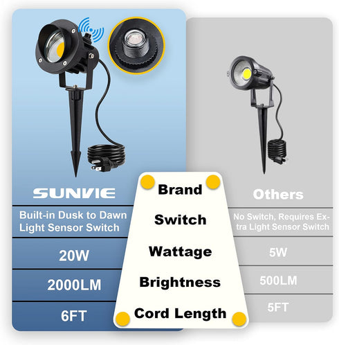 20W 120V 3000K 6 3-Plug SUNVIE Outdoor Landscape Spotlights Waterproof Dusk to Dawn Spot Lights Outdoor LED Spotlight