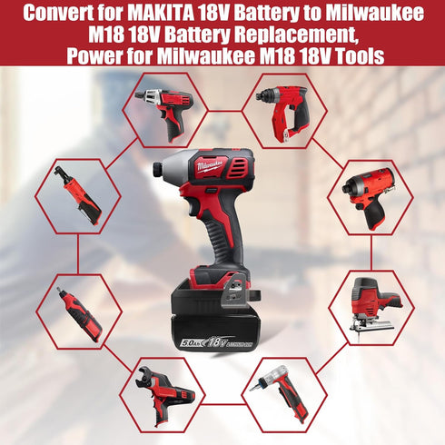 Makita to Milwaukee Battery Adapter, Compatible with Makita 18V Lithium Battery to Replace Milwaukee 18V Tools