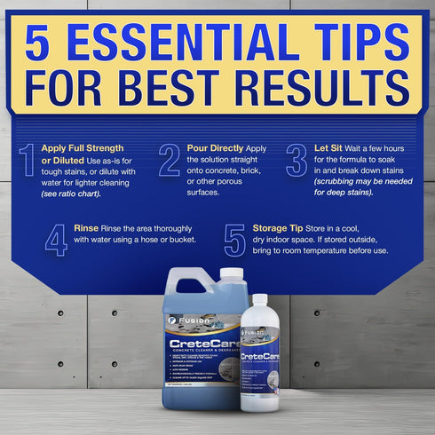 (32 Oz) Fusion CreteCare: The Ultimate Concrete Cleaner and Driveway Oil Stain Remover for Garage Floors - Oil