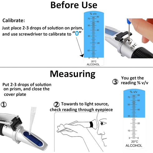 Alcohol Refractometer for Spirit Alcohol Volume Percent Measurement 0~80% v/v, Alcohol Volume Meter for Production