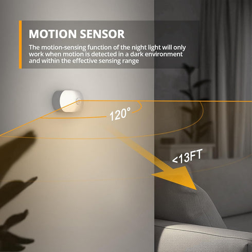 Closet 1-20LM 2-Pack Lyridz Rechargeable Motion Sensor Night Light, Cool White LED Stick-on Light with Dusk to Dawn