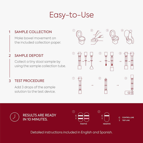 COLONOX at-Home Colon Screening Test Kit, Easy to Use Fecal Occult Blood Test for Early Detection (2 Tests)