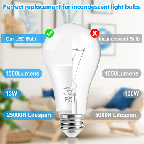 LED Light Bulbs, 100 Watt Equivalent A19, 13W 5000K Daylight White, 1500 Lumens, 4-Pack