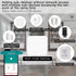 3.0 Smart Multi-mode Gateway: ZigBee & Bluetooth & Mesh Hub, App Remote Control, Intelligent Bridge Wireless Smart Home