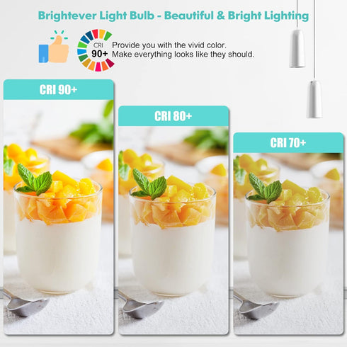 LED Light Bulbs, 100 Watt Equivalent A19, 13W 4000K Neutral White, 1500 Lumens Non-Dimmable, E26, 4-Pack