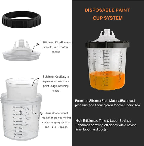 10 650ml 1.4/1.7/2.0mm Nozzles. HVLP Air Spray Gun Kit Includes Disposable Paint Cups with The Automotive Paint Spray
