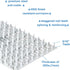 20 Pack Truss Plates 4x6 Inch, Pronged Mending Plate for Roofing Wood Brackets Connector