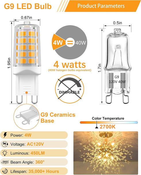 10 Pack G9 Bulb, 40 T4 Bulbs,4W 2700K 450Lumens Non-Dimmable, G9 LED Watt Equivalent Chandelier Light Warm White