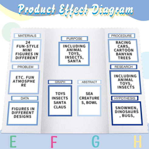 PerKoop 36 Sheets Science Fair Board Supplies - 24 Self Adhesive Presentation Titles and 8 Personalized Letter Sticker