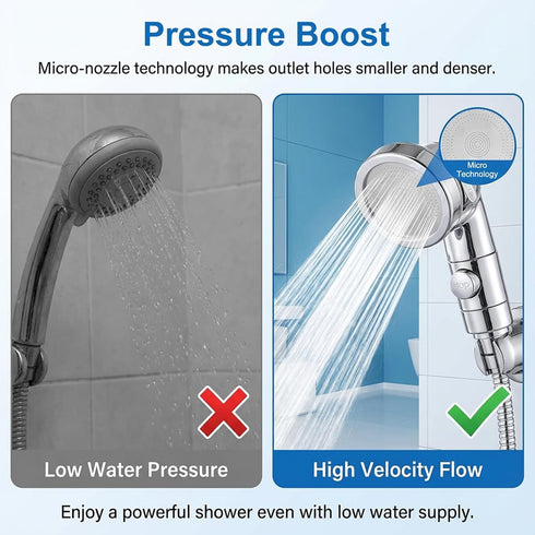 FdcZeyxior Shampoo Bowl Sprayer Head, Silver Adjustable Handheld Sink Sprayer Head Portable Shower Heads with Stop