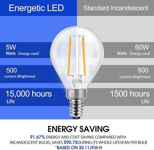 E12 Dimmable G16.5 Bulb 60 500 Bulb 2700K Bulb 6Pack Energetic LED Light Watt Lumens Candelabra for Chandeliers