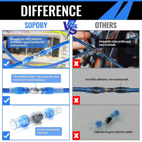 Sopoby 250PCS Solder Seal Wire Connectors, Insulated Waterproof Electrical Wire Terminals Kit for Automotive Marine
