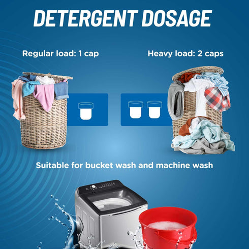 SafeWash 1.05 Wipro - Liquid Detergent Kg