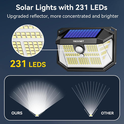 231 300 3 IP65 Garage(4 Pack) TECKNET LED Solar Motion Lights Outdoor, Angle & Lighting Modes, PIR Motion Sensor