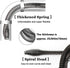 YankMooM Drain Snake Cable with Drill Connector 6.5Ft Flexible Plumbing Auger Replacement Cable for Clog Remover
