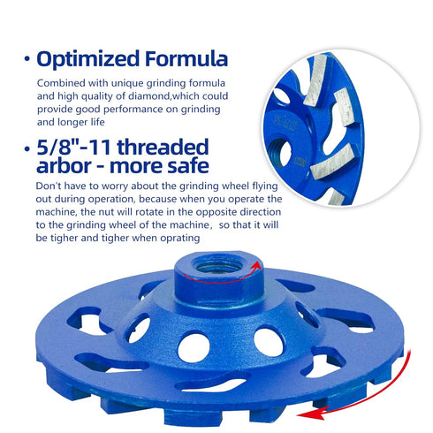 SALI 4.5 Inch Concrete Grinding Wheels - 14 Turbo Diamond Segments, 5/8-11 Arbor, for Paint, Epoxy, Mastic Coating