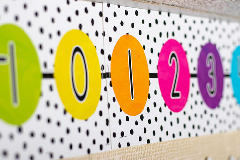 Teacher Created Resources Brights 4Ever Number Line Bulletin Board, (-20 to 120) (TCR6922)