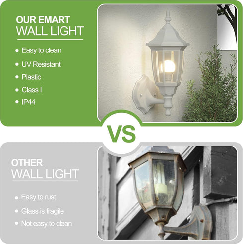 1 Pack, Bulb EMART Outdoor Front Porch Light, Exterior Anti-Corrosion, Waterproof Aluminum & Glass Shades Wall Lamp