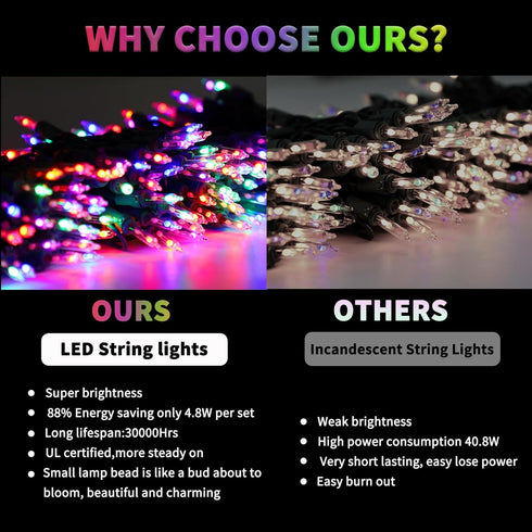 SUPHONOR 100 Count 8 (20feet) Christmas Lights Mini colorful Lights , Christmas Tree String Lights with Modes