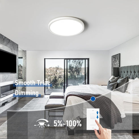 12 Inch Dimmable 24W 2640LM 3000K/4000K/5000K, 240W Slim LED Flush Mount Ceiling Light Fixtures, House Upgrade Led
