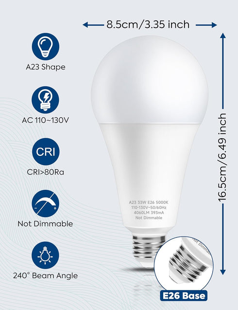 300W Equivalent LED Light Bulb, A23 4060LM Super Bright, Daylight 5000K, 33W Energy Saving, E26 Medium Base,