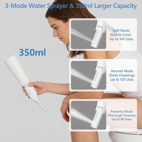 3 IPX7 Portable Bidet for Travel - Rechargeable Electric Travel Bidet Peri Bottle with Adaptor & Speed Modes